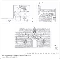 Une image contenant croquis, dessin, diagramme, Dessin technique

Description gnre automatiquement