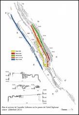 Une image contenant diagramme, texte, carte

Description gnre automatiquement