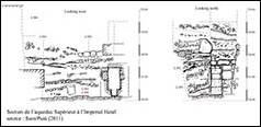 Une image contenant texte, diagramme, croquis, Plan

Description gnre automatiquement