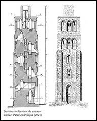 Une image contenant texte

Description gnre automatiquement